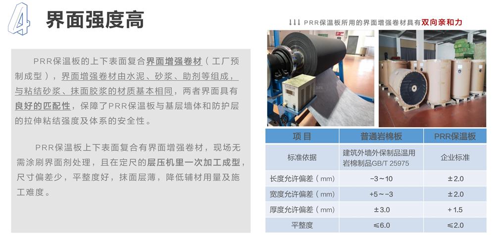 萬華PRR保溫板：A級，豎絲巖棉與硬泡聚氨酯復合一體！(圖7)