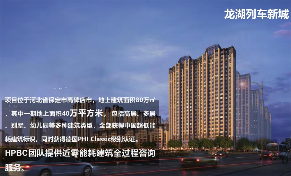 案例欣賞：近零能耗、超低能耗、被動(dòng)房、全過(guò)程咨詢(圖9)