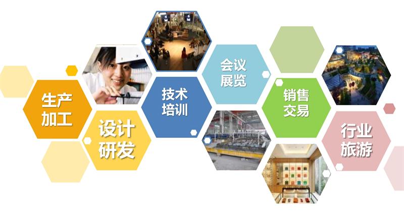 8大特色：城市（園區(qū)）轉(zhuǎn)型升級考量！(圖1)