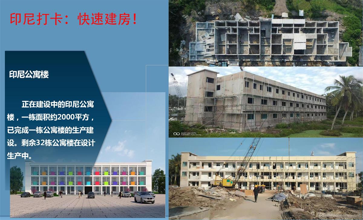 快速建房：打卡國(guó)內(nèi)、國(guó)外！(圖9)