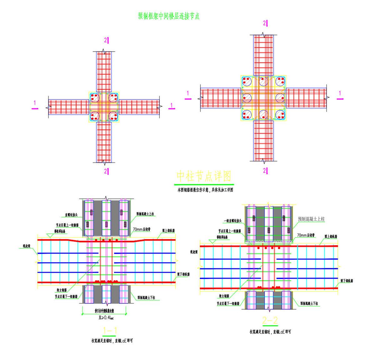 視圖快速了解：裝配式建筑EMC技術(shù)體系！(圖8)