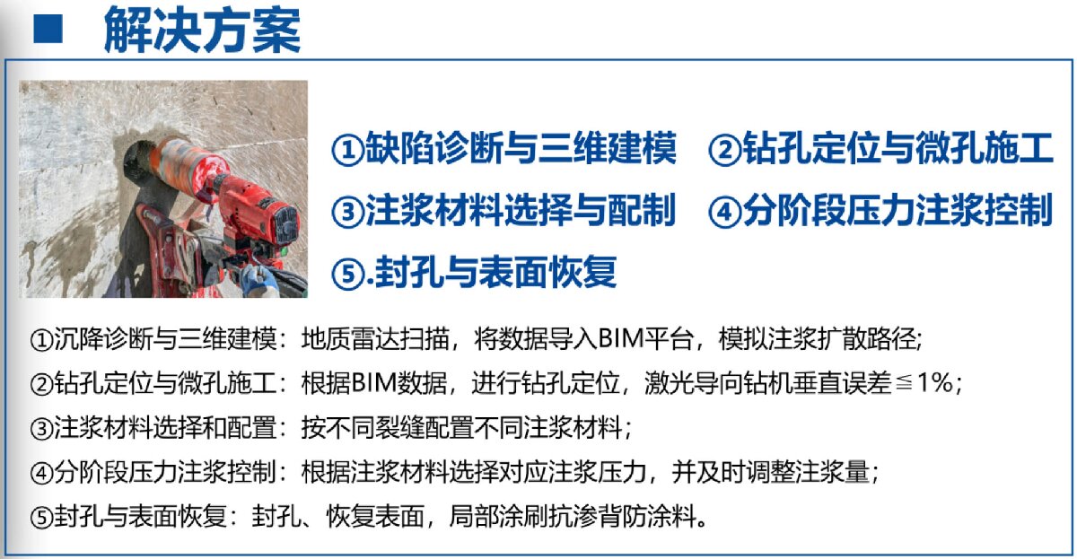 地下空間：結(jié)構(gòu)缺陷、滲漏與水損治理！(圖3)