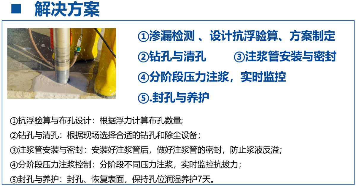 地下空間底板：滲漏與水損治理！(圖3)