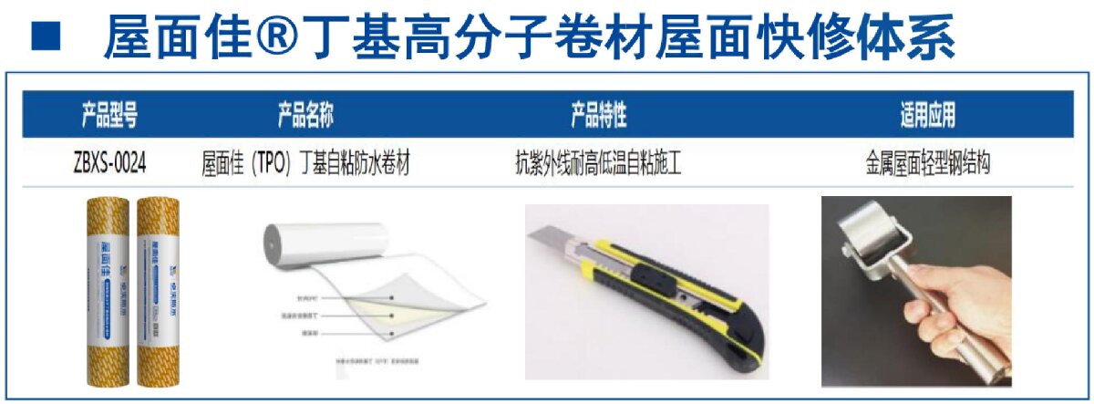 鋼結(jié)構(gòu)車間褪色、銹蝕、滲漏等修繕三種方法！(圖9)