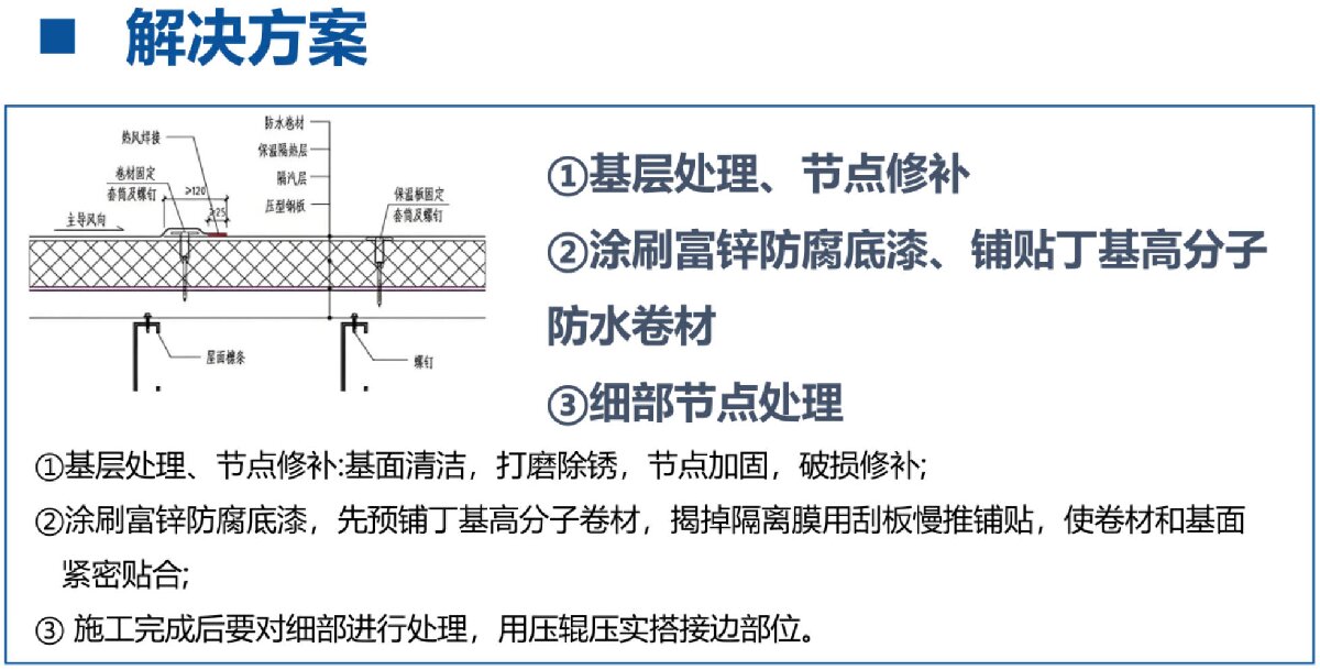 鋼結(jié)構(gòu)車間褪色、銹蝕、滲漏等修繕三種方法！(圖8)