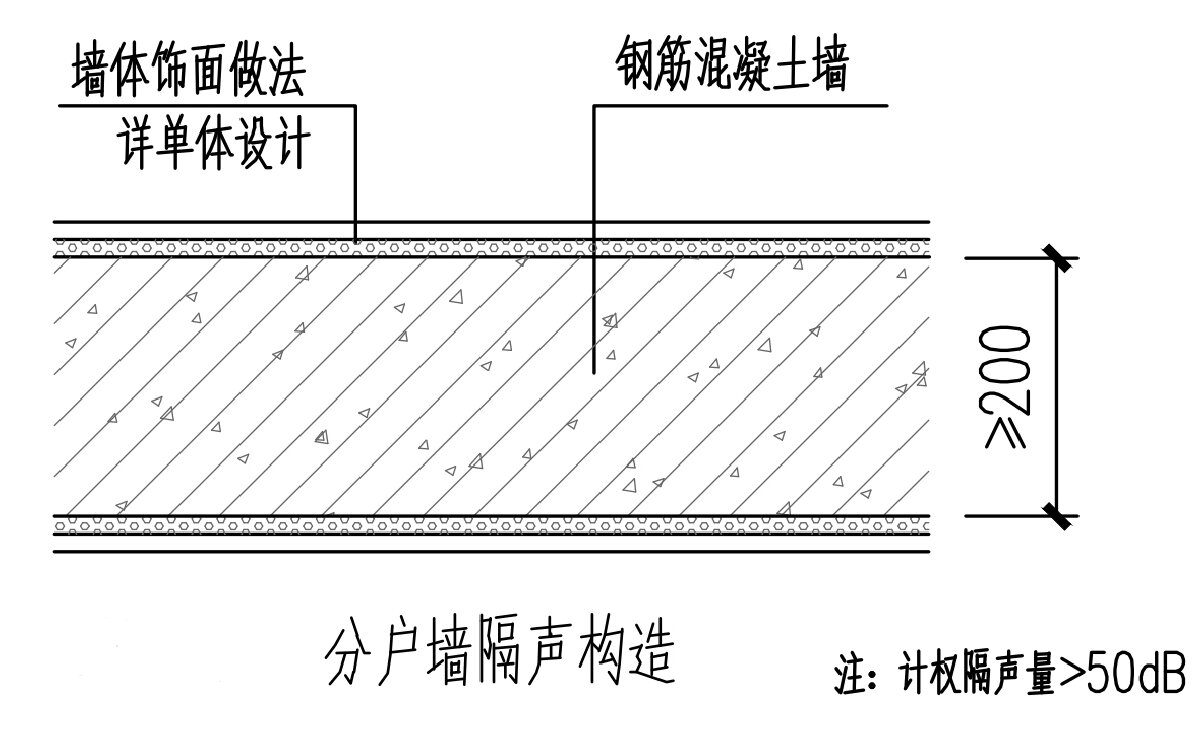 住宅分戶墻、樓面隔聲圖示（2025版）(圖2)